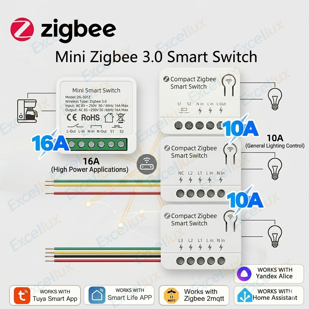 Relay Module 1 Channel - Модуль мини-умного выключателя Zigbee 3.0 DIY