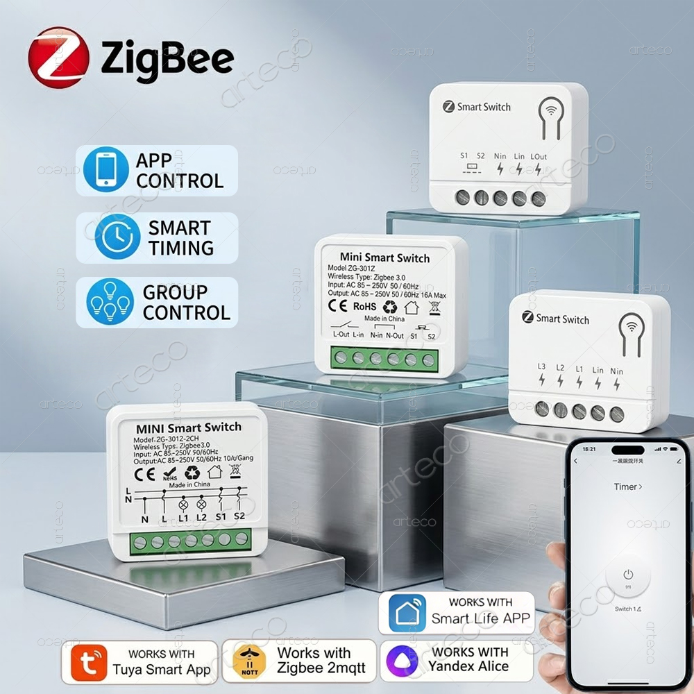 Relay Module 1 Channel - Модуль умного выключателя Tuya Zigbee Mini