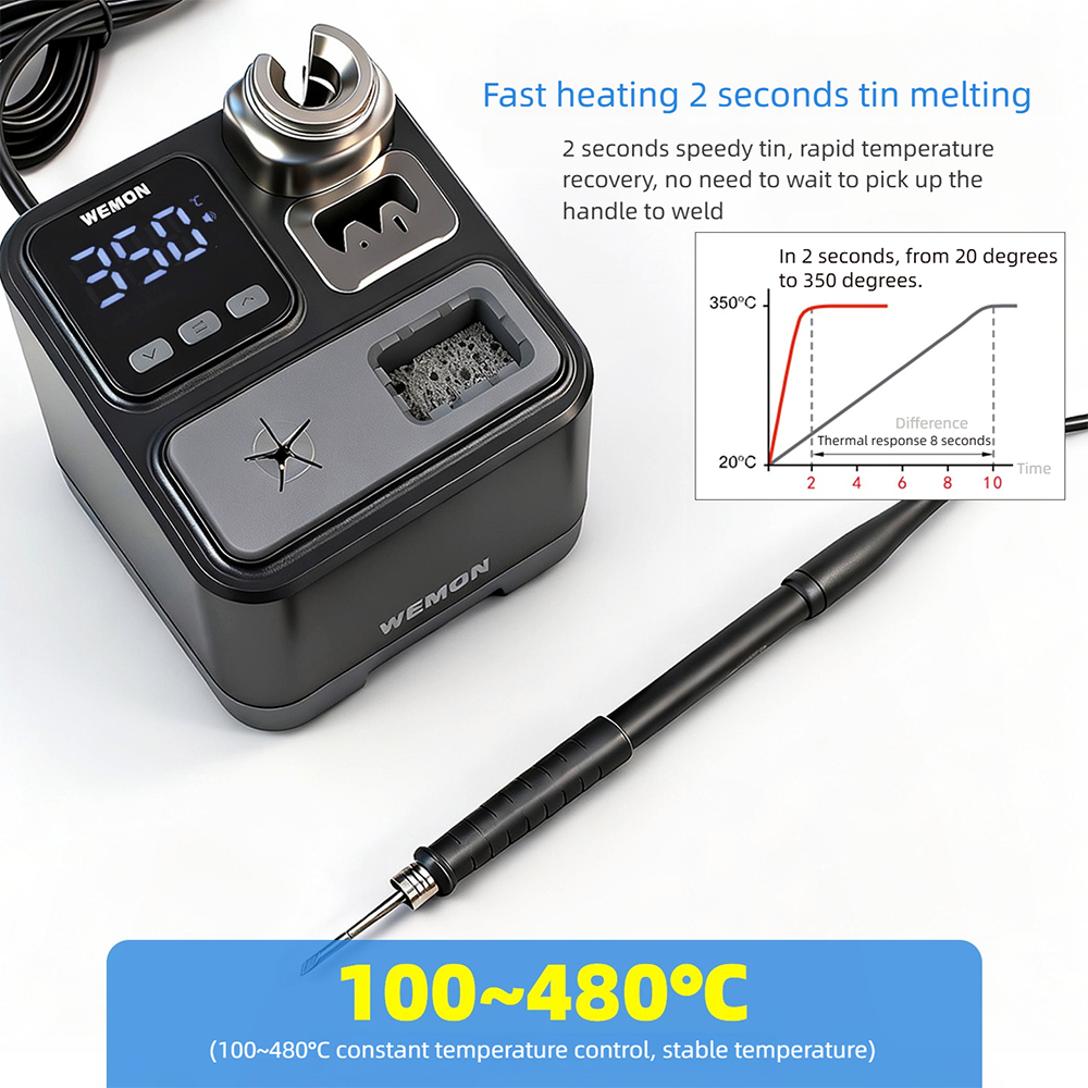 Паяльная станция ANSIKI K21A T – обзор и цена Soldering Iron Temperature Probe