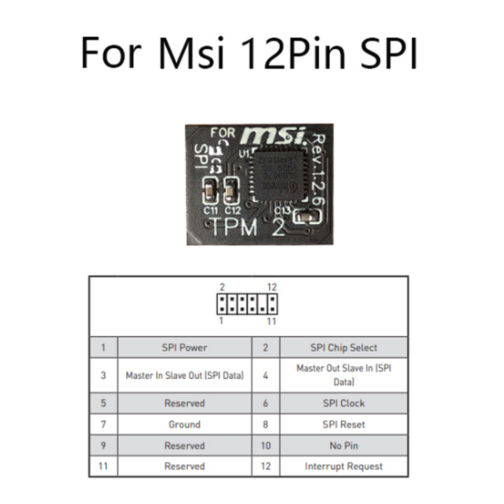 Модуль шифрования Y22A-TPM 2.0 – обзор и цена Ir Remote Module