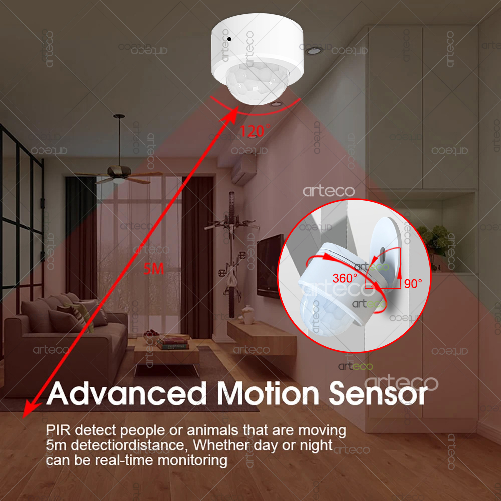 Ewelink Zigbee PIR датчик движ – обзор и цена Pir Motion Sensor