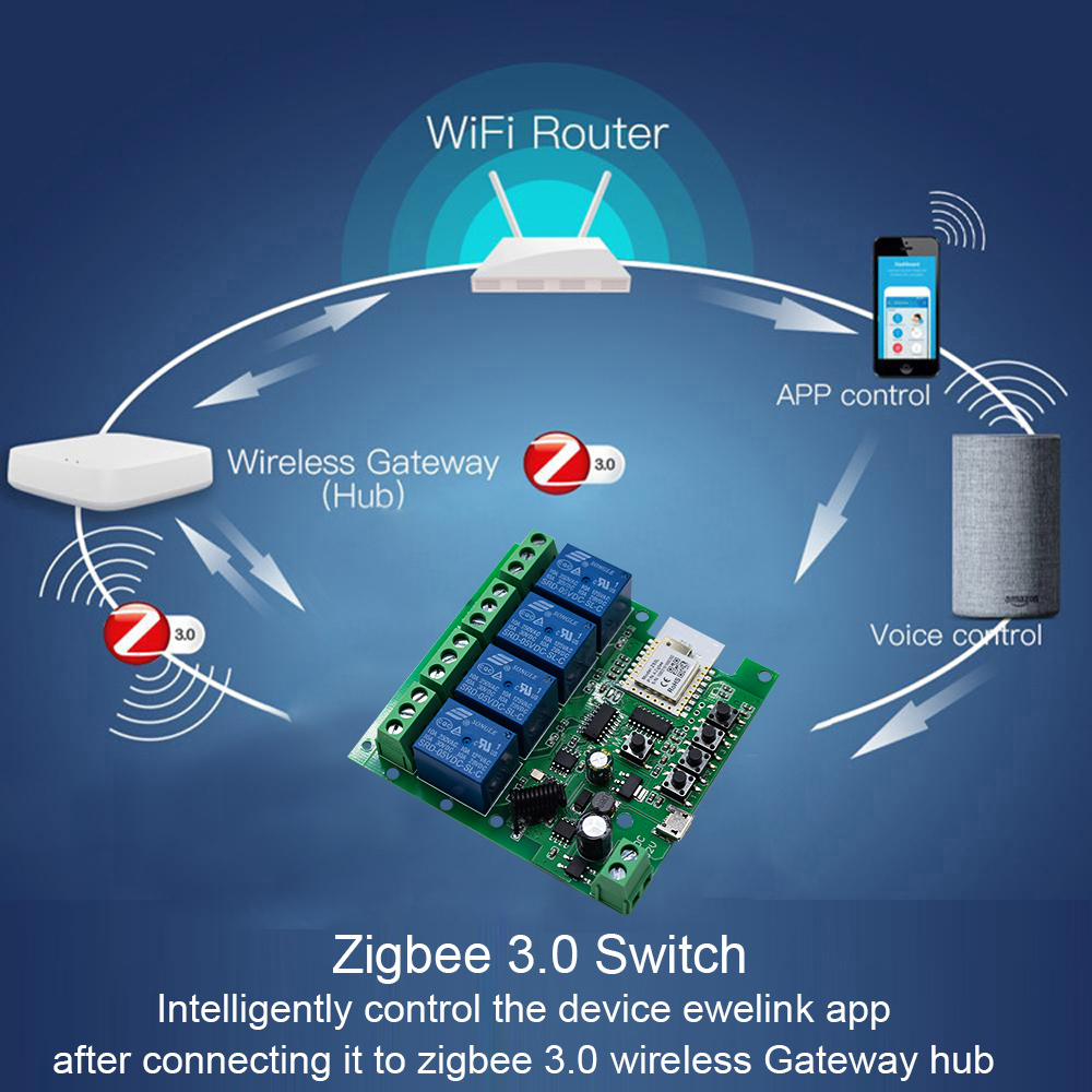 4-канальный Zigbee 3.0 модуль  – обзор и цена Relay Module 4 Channel