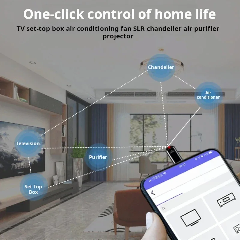 Адаптер-инфракрасный передатчи – обзор и цена Ir Remote Module