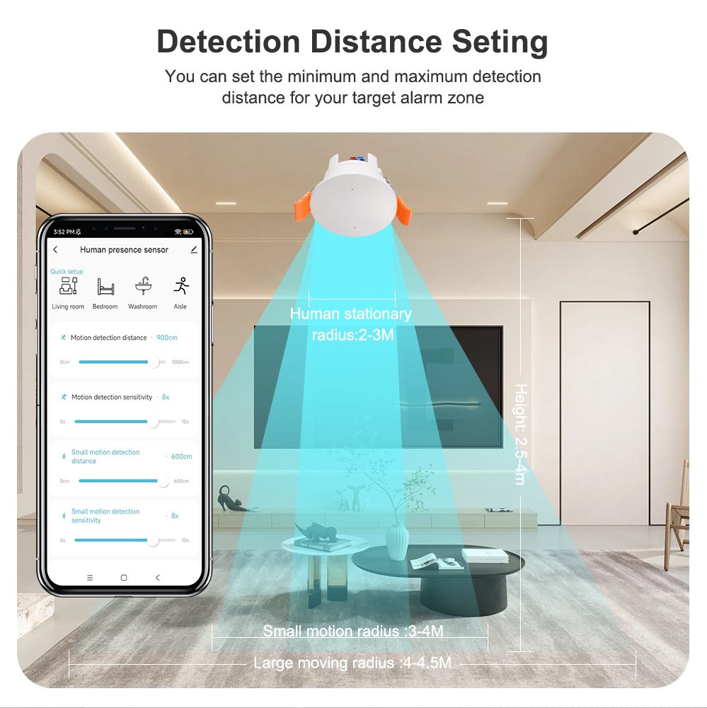 ZigBee MmWave Радар Датчик при – обзор и цена Pir Motion Sensor