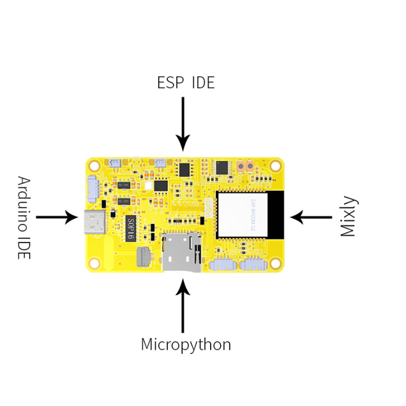Плата разработки ESP32 LVGL с  – обзор и цена Tft Display 2.4